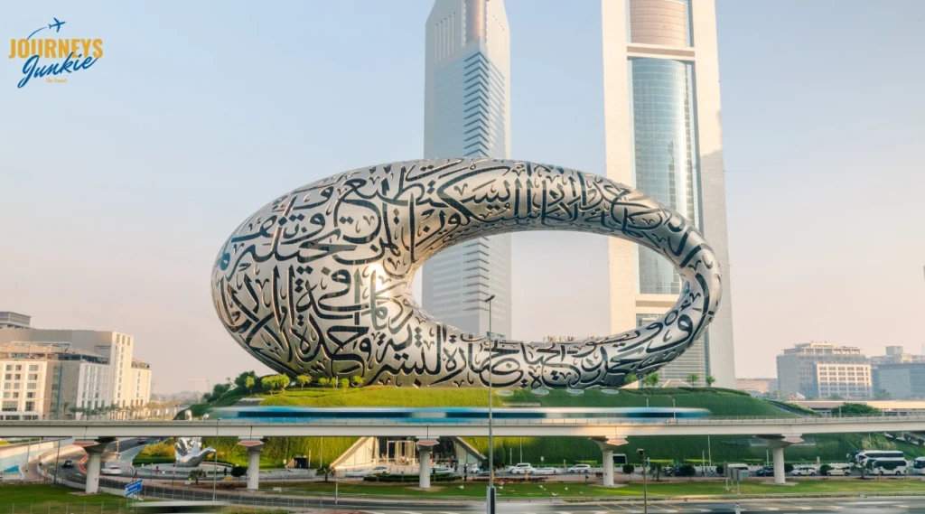 Museum of the Future